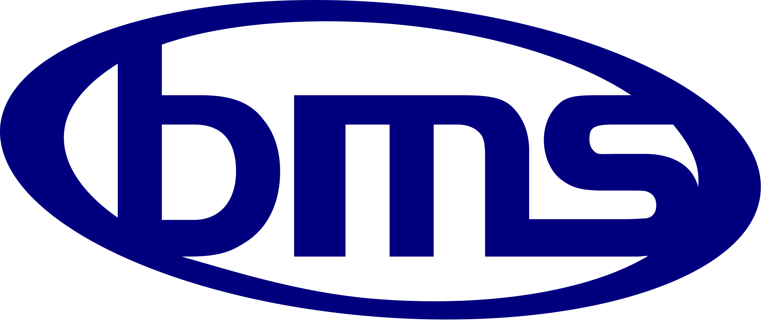 British Mycological Society